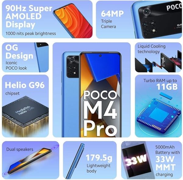 POCO M4 Pro (Cool Blue, 6GB RAM 64GB Storage) - Image 2