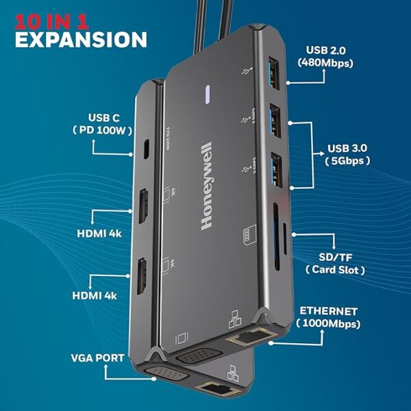 Honeywell Newly Launched 10-in-1 Type C Dock with Dual 4K HDMI, 1GBPS RJ45 Ethernet Port, 2xUSB 3.0, 1xUSB 2.0 & Type C 3.0 PD100W, VGA port, SD & MicroSD Slot, for All Type C Devices- Windows/MacBook - Image 2