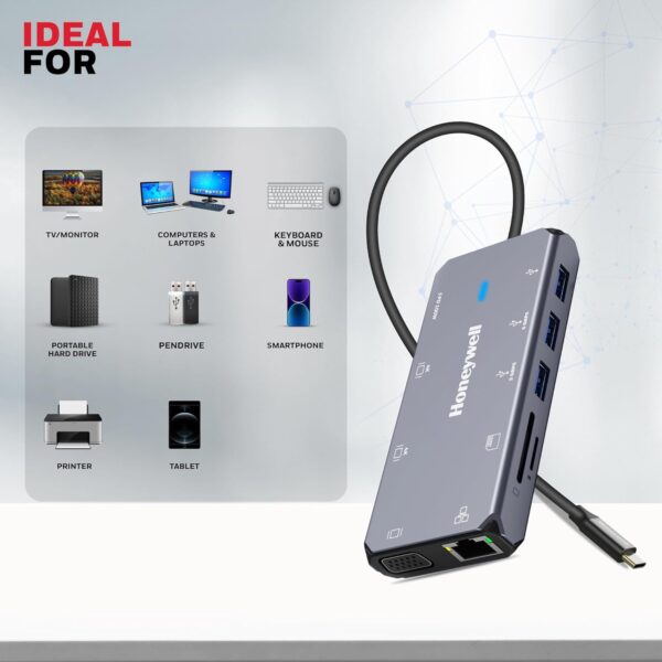 Honeywell Newly Launched 10-in-1 Type C Dock with Dual 4K HDMI, 1GBPS RJ45 Ethernet Port, 2xUSB 3.0, 1xUSB 2.0 & Type C 3.0 PD100W, VGA port, SD & MicroSD Slot, for All Type C Devices- Windows/MacBook - Image 8