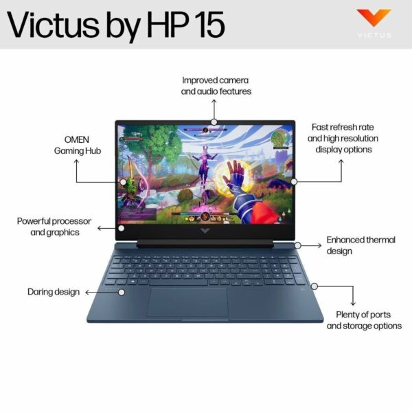 HP Victus 39.6 cm (15.6) Gaming Laptop 15-fb3004AX, Blue - Image 7