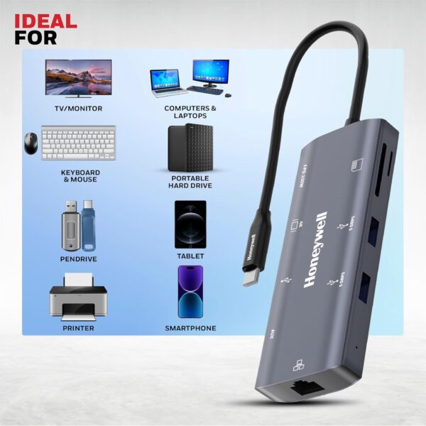 Honeywell New Launch 9-in-1 Type C Dock with 4K HDMI, 1GBPS RJ45 Ethernet Port, 2xUSB 3.0, 1xUSB 2.0 & Type C 3.0 PD100W, SD & Micro SD Slot, Audio Port for All Type C Devices- Windows/MacBook - Image 6
