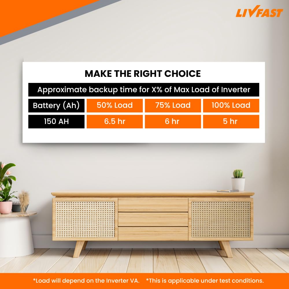 Livfast Maxximo Battery Short Tall Tubular Batteries Model MXSTT 1860 150 ah - Image 2