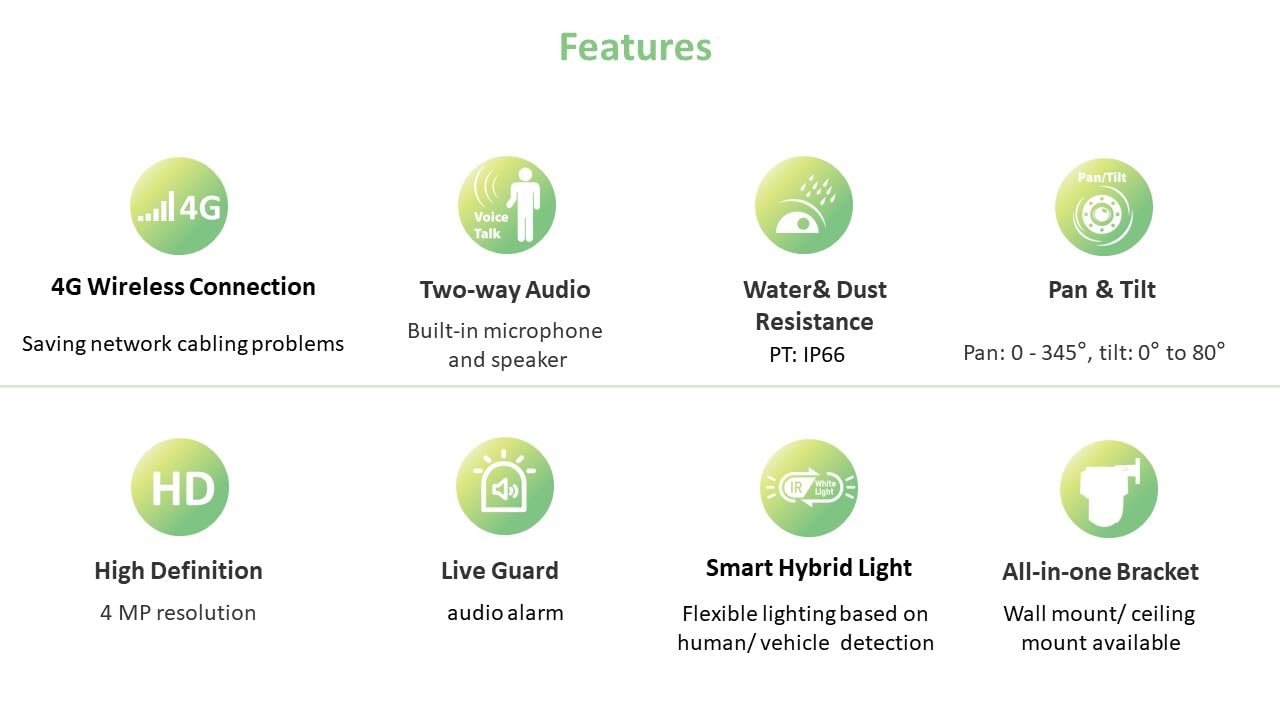 HIKVISION 4MP Smart 4G Hybrid Light Mini Pan/Tilt CCTV Camera |Human & Vehicle Detection | Support 4G LTE(Nano SIM)| 2 Way Audio | Storage upto 512 GB (SD card slot)| Built in Speaker|S-2DE2C400MWG-4G - Image 4