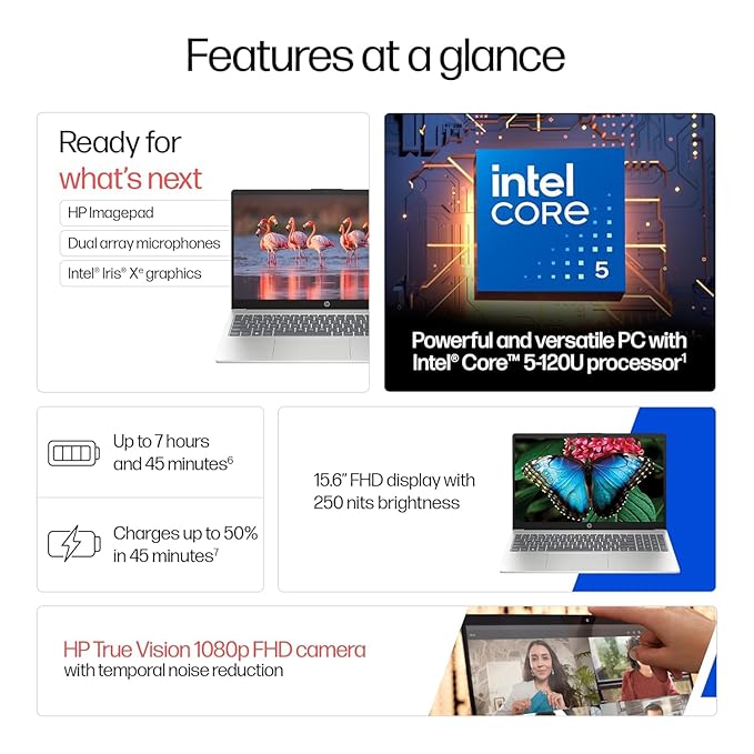 HP 15, Intel Core 5-120U (16GB DDR4, 512GB SSD) FHD, Anti-Glare, Micro-Edge, 15.6''/39.6cm, Win11, M365 Basic(1yr), Office Home24, Silver,1.59kg, fd0682tu, FHD Camera w/Shutter, BL Laptop - Image 2