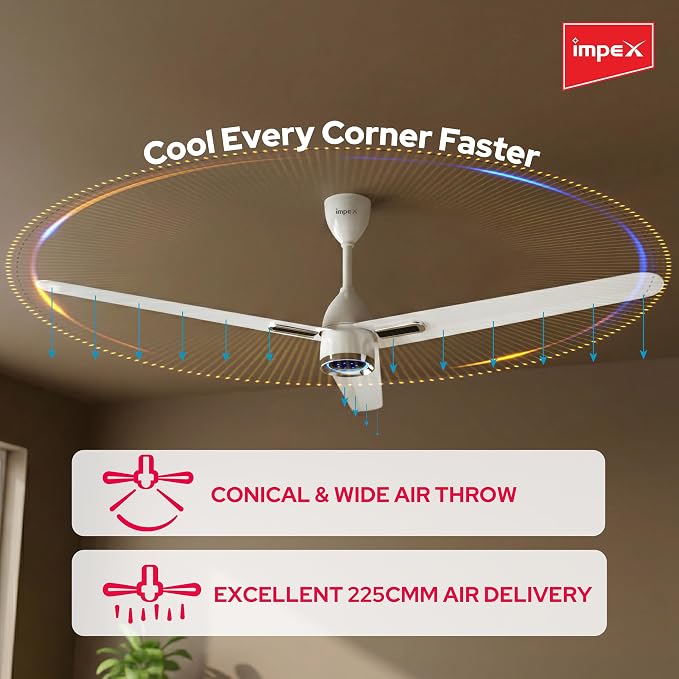 Impex 1200 mm BLDC Ceiling Fan with 7 Speed Remote Control and Timer Function | 5 star Rated Energy Efficient Ceiling Fan Up to 65% | Aluminium Body | | Atom Glow | 4 Year Warranty (White) - Image 3