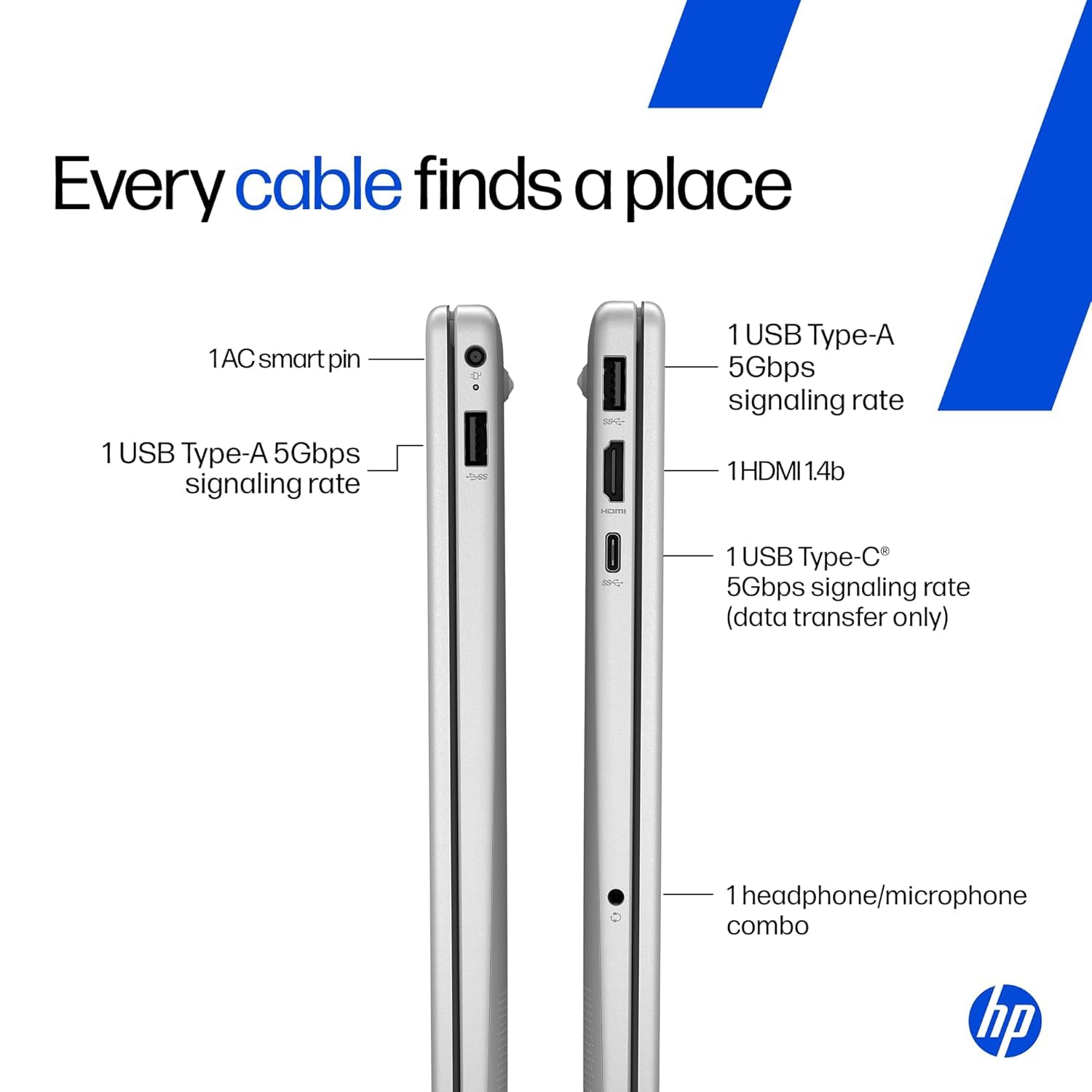 HP 14, Intel Core Ultra 7 155H (16GB DDR5, 512GB SSD) FHD, Anti-Glare, Micro-Edge, 14''/35.6cm, Win11, M365 Basic(1yr)* Office24, Silver, 1.4kg, EP1151TU, Backlit, HD Camera w/Shutter Laptop - Image 10