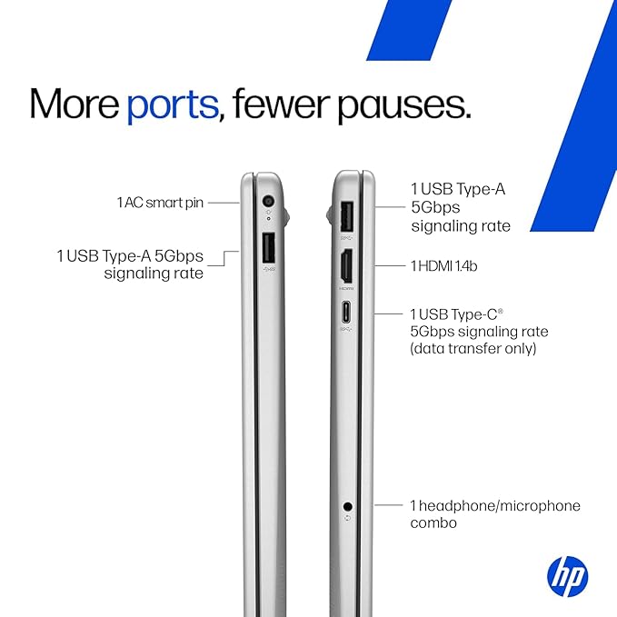 HP 15, Intel Core 5 120U (8GB DDR4, 512GB SSD) FHD, Anti-Glare, Micro-Edge, 15.6''/39.6cm, Win11, M365 Basic(1yr), Offic24, Silver,1.65kg, fd1444TU, FHD Camera w/Privacy Shutter, Backlit Laptop - Image 4