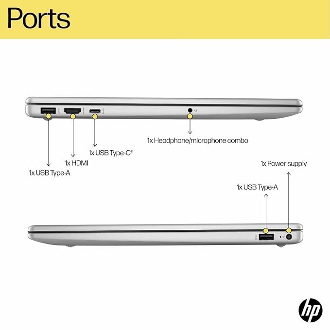 HP 15, Intel Core 5-120U (16GB DDR4, 512GB SSD) FHD, Anti-Glare, Micro-Edge, 15.6''/39.6cm, Win11, M365 Basic(1yr), Office Home24, Silver,1.59kg, fd0682tu, FHD Camera w/Shutter, BL Laptop - Image 6