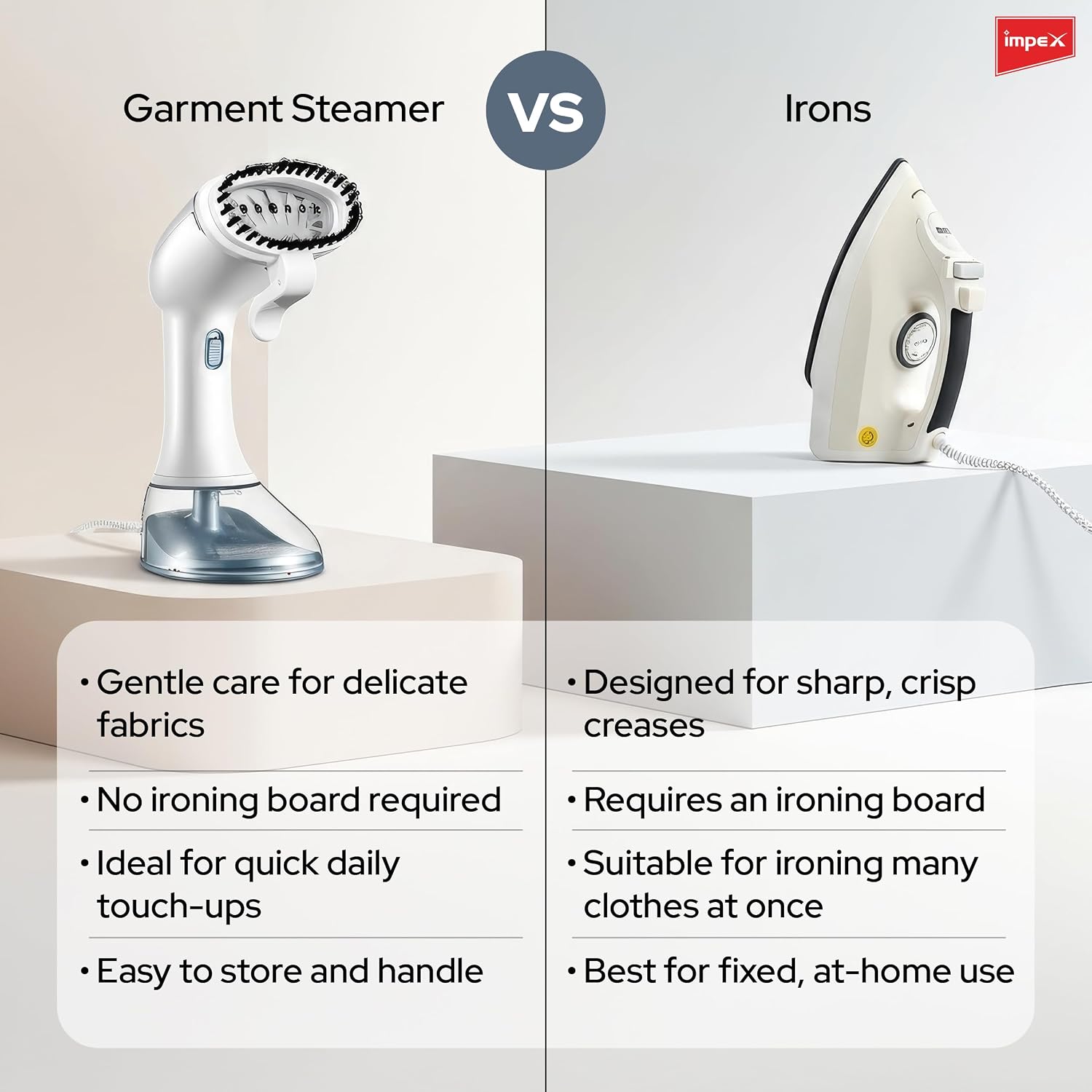 Impex 1600W Handheld Garment Steamer with Saree Draping, Vertical Steaming, 3 Power Modes, 25g/min Steam Rate, 380ml Capacity, 25 Sec Heat Up, ABS Material - Image 9