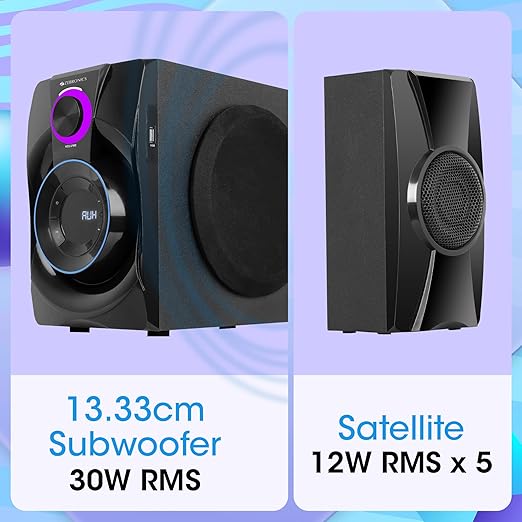 ZEBRONICS Basso 100 5.1 Home Theater Speaker with 5.25" Subwoofer, 90W RMS Powerful Bass, Bluetooth 5.1, Wall Mount, AC-3 Surround Sound, RGB Ring Light, Remote Control & LED Display - Image 4