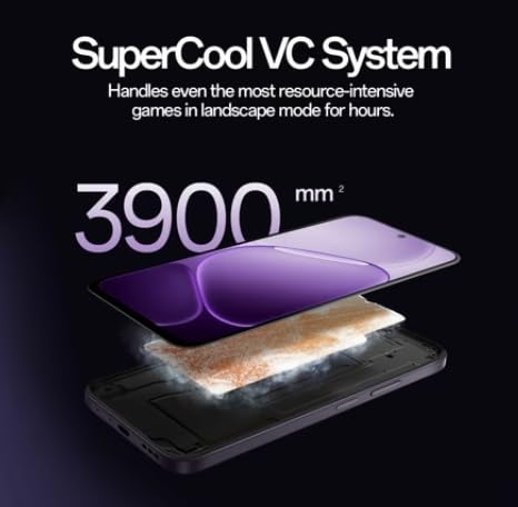 OPPO K14 5G Smartphone, Prism White, 6GB RAM, 128GB Storage, 7000 mAh Battery, 45W Fast Charge - Image 2