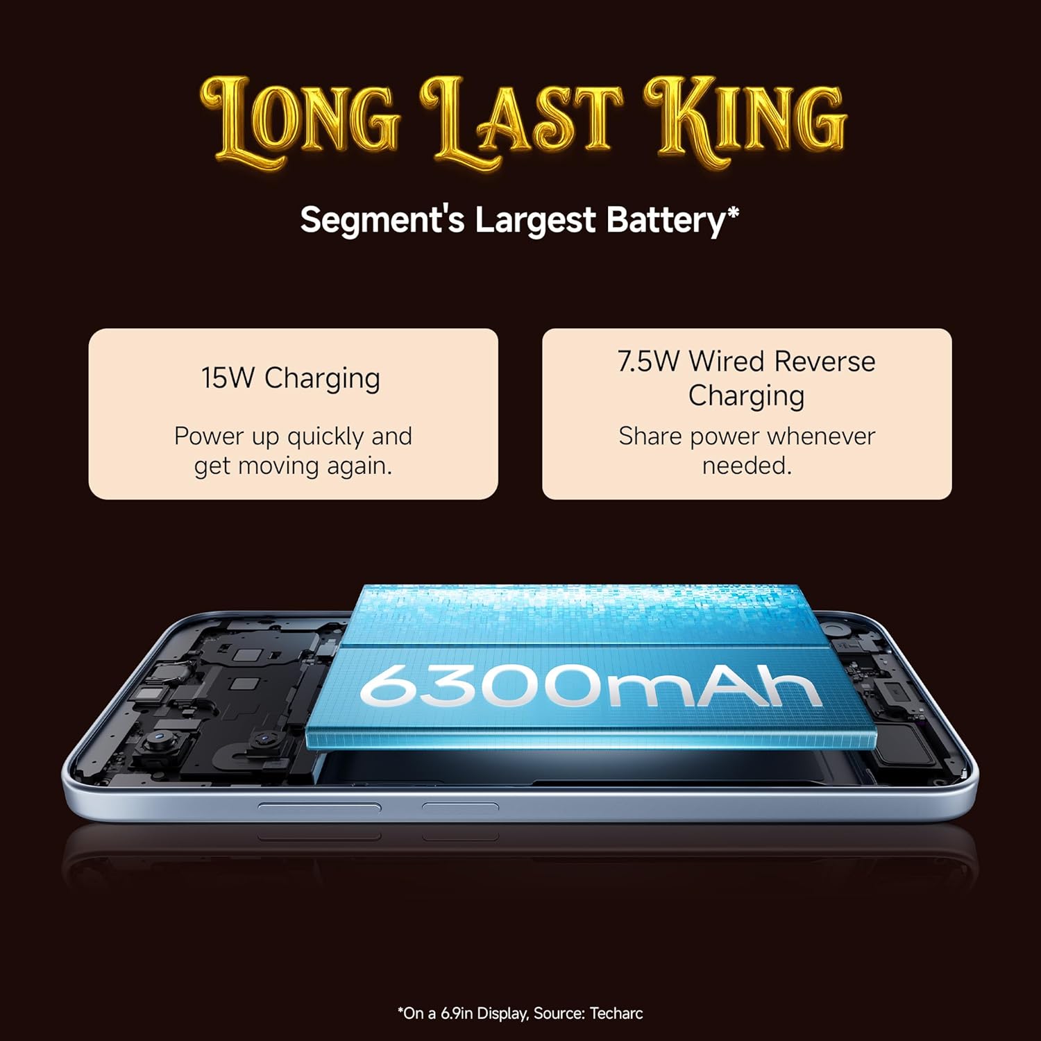 REDMI A7 Pro 5G (Mist Blue, 4GB RAM, 64GB Storage) | Segment's Fastest Processor | Segment's Largest Battery | Segment's Largest & Smoothest 6.9in 120Hz Display - Image 9