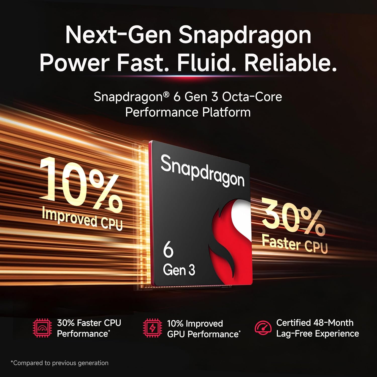 REDMI Note 15 5G (Glacier Blue, 8GB RAM 128GB Storage) | 108MP OIS Camera | Snapdragon 6 Gen 3 | 17.2cm Tough Curved AMOLED Screen | Segment's Slimmest Phone | 5520mAh Si/C Battery | 45W Fast Charging - Image 11