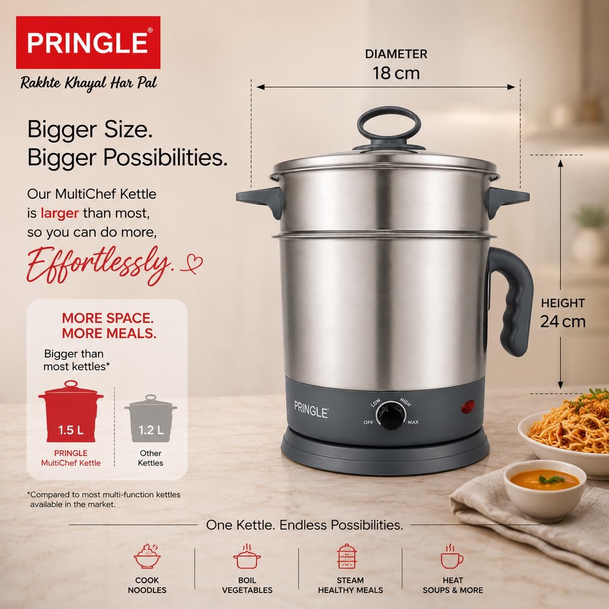 Pringle 1.5L MultiChef Multi Kettle 3-in-1 Multipurpose Cooker | Egg Boiler, Steamer & Idli Maker | SS Stand | 600W | 360° Rotating Base | 1 Yr Onsite Warranty | Silver - Image 4