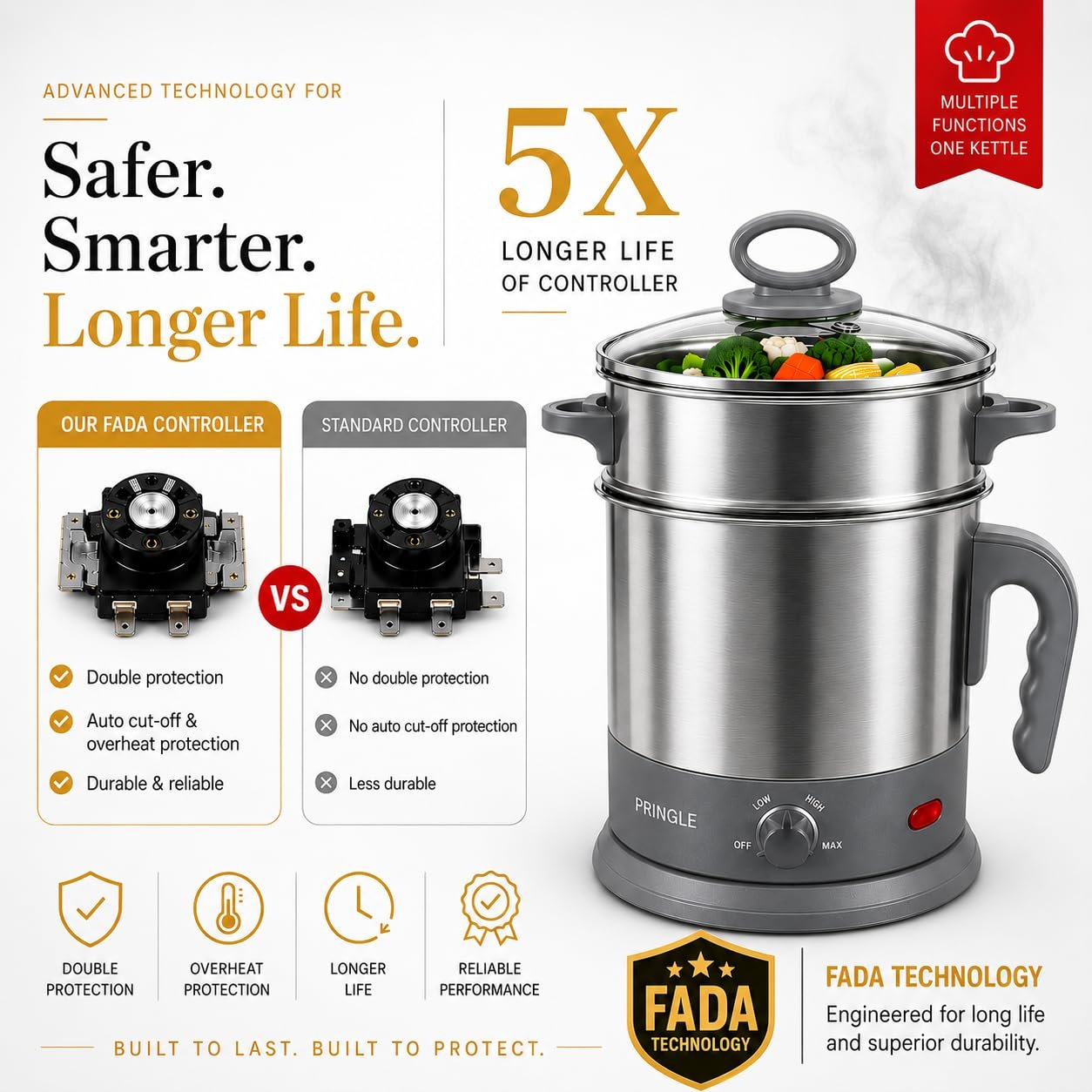 Pringle 1.5L MultiChef Multi Kettle 3-in-1 Multipurpose Cooker | Egg Boiler, Steamer & Idli Maker | SS Stand | 600W | 360° Rotating Base | 1 Yr Onsite Warranty | Silver - Image 5